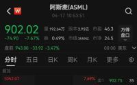 中国仍是ASML最大市场：无奈订单缩水，地缘博弈下的隐忧