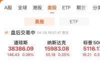 特斯拉股价飙升15.31%，FSD中国部署引热议