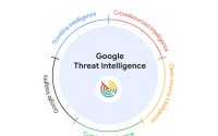 Google发布全新威胁情报解决方案